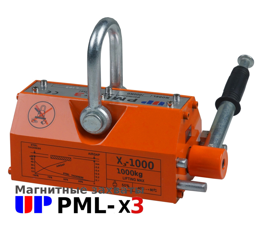 Магнитный захват PML-X3-1000